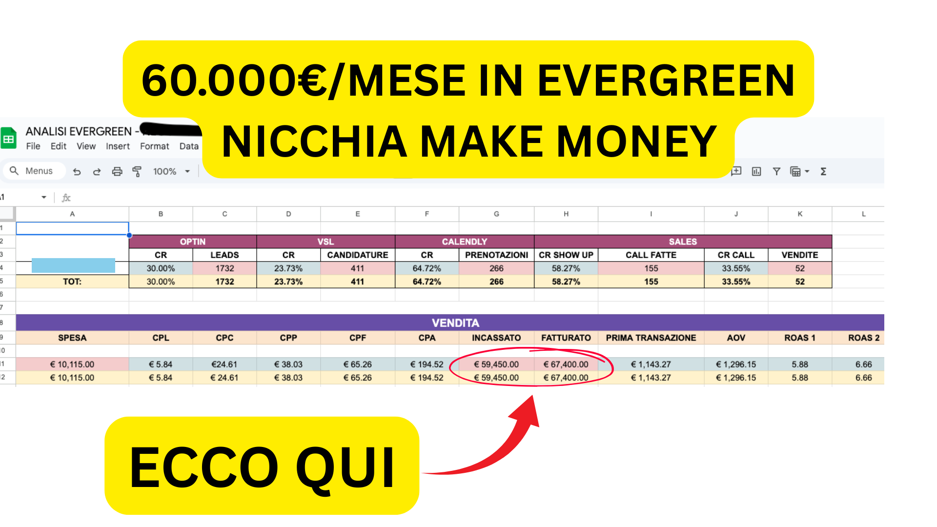 60.000€ al mese generati con funnel evergreen nella nicchia make money